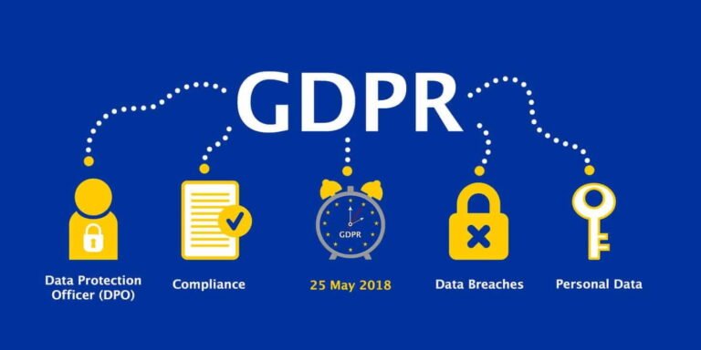 GDPR graphic
