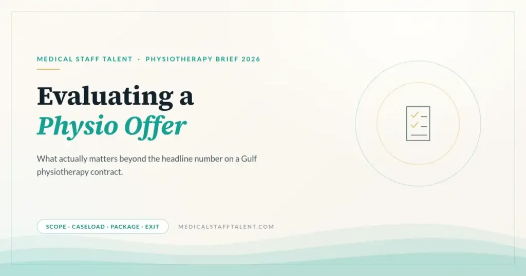 Evaluating a Physiotherapy Job Offer in the Gulf: What Actually Matters Beyond the Number 5 Medical Staff Talent physiotherapy brief cover: how to evaluate a Gulf physiotherapy job offer beyond the salary figure