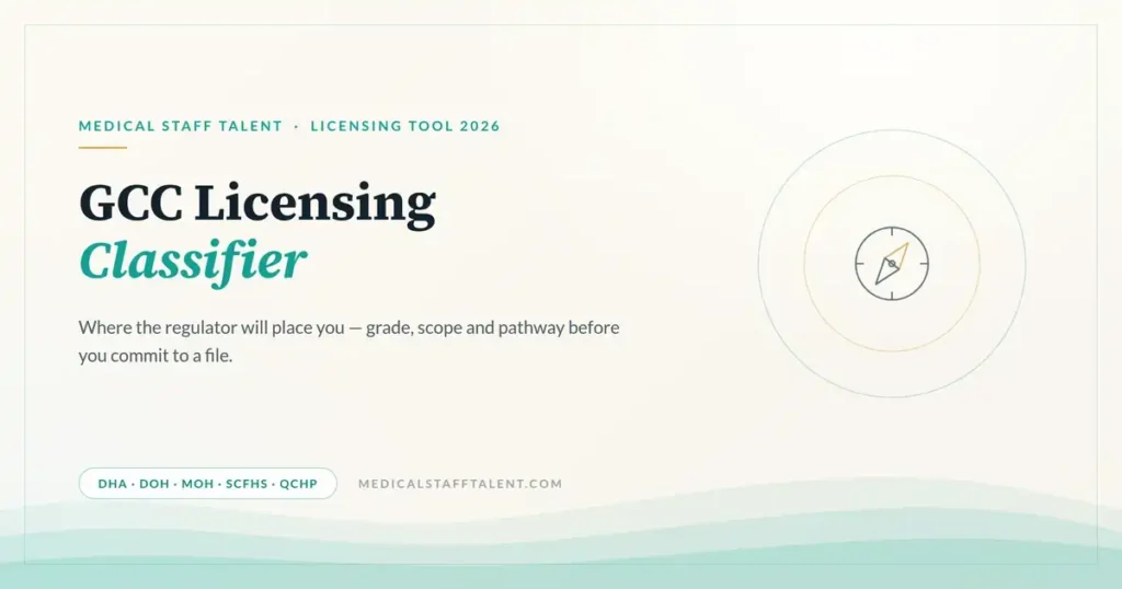 Medical Staff Talent licensing tool cover: GCC licensing classifier showing regulator grade and scope for clinicians