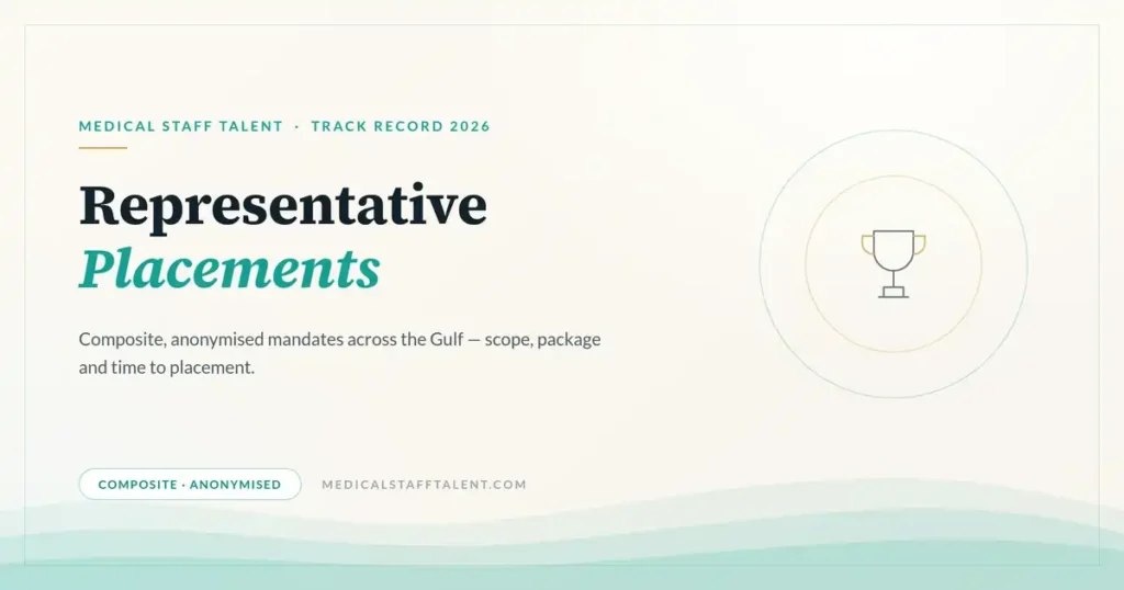 Medical Staff Talent track record cover: representative anonymised GCC clinical placements