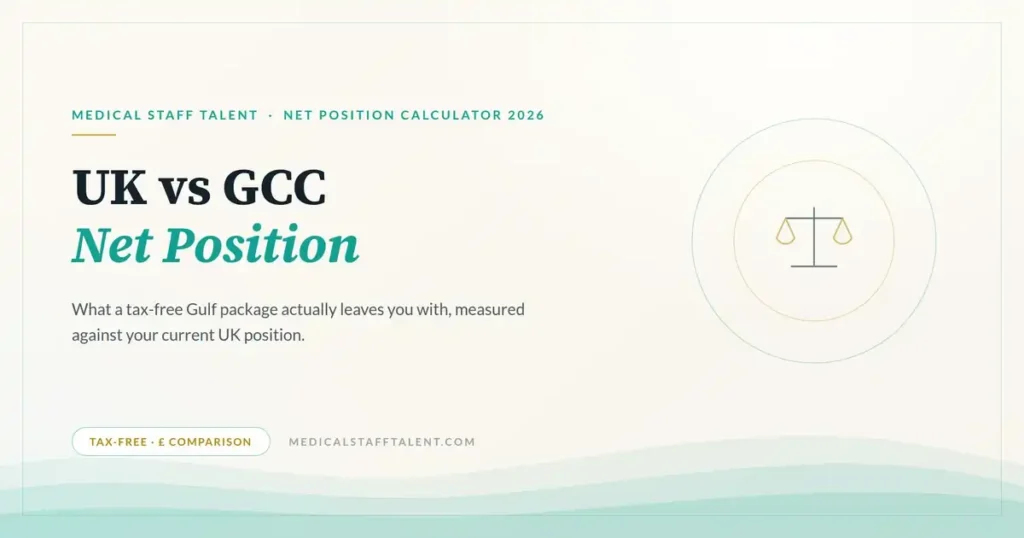 Medical Staff Talent calculator cover: UK versus GCC tax-free package net position comparison in pounds sterling
