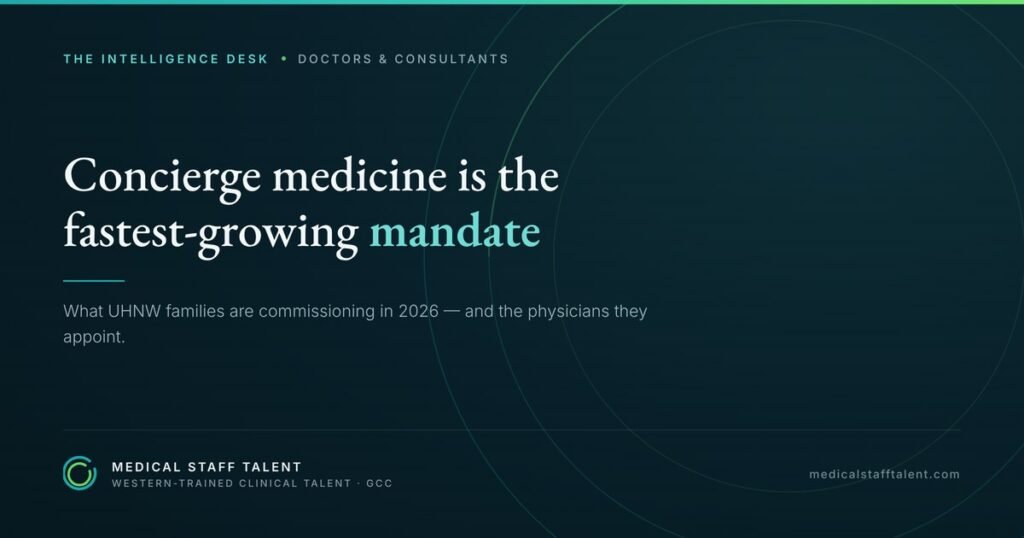 The Intelligence Desk briefing cover: concierge and longevity medicine as the fastest-growing Gulf doctor mandate for private families.