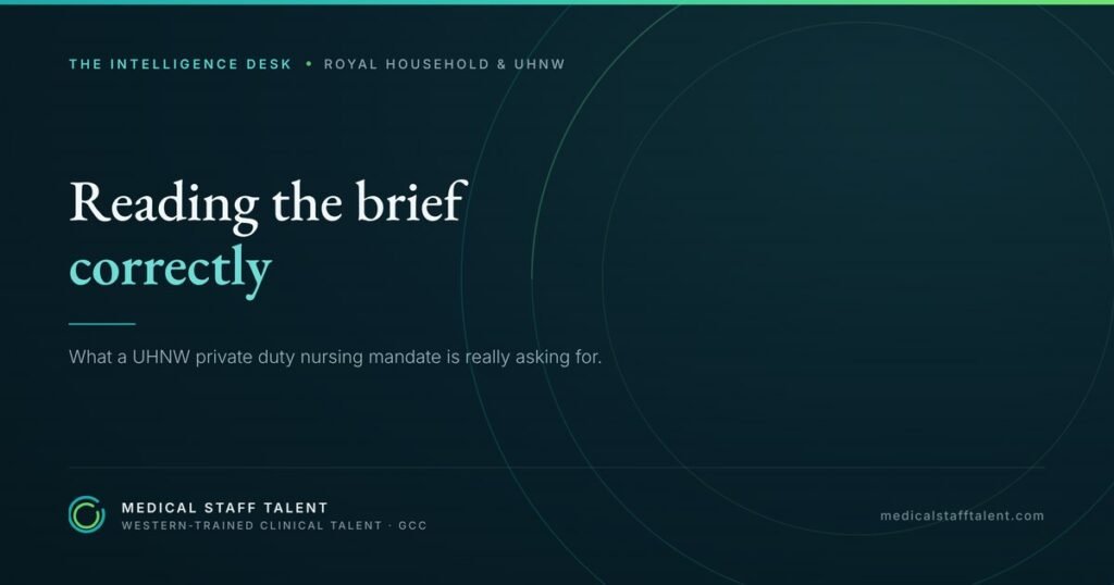 The Intelligence Desk briefing cover: reading the brief correctly — what a UHNW private duty nursing mandate in the Gulf is really asking for.