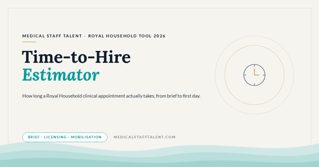 Time-to-Hire Estimator — how long a private family clinical appointment actually takes, from brief to first day. Medical Staff Talent.