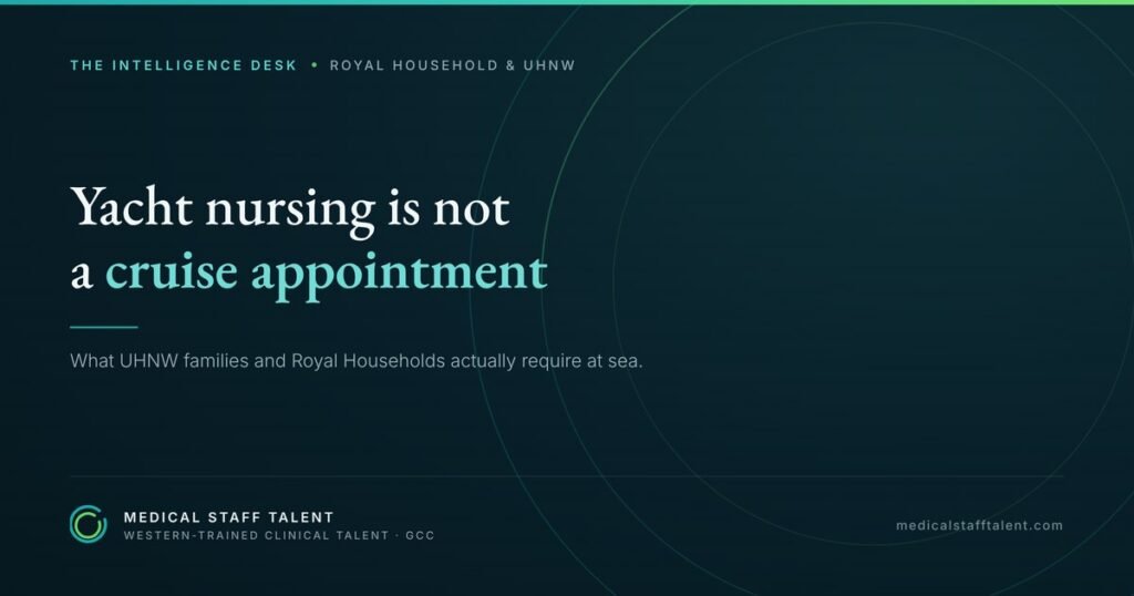 The Intelligence Desk briefing cover: yacht nursing is not a cruise appointment — what UHNW families and Royal Households require at sea.
